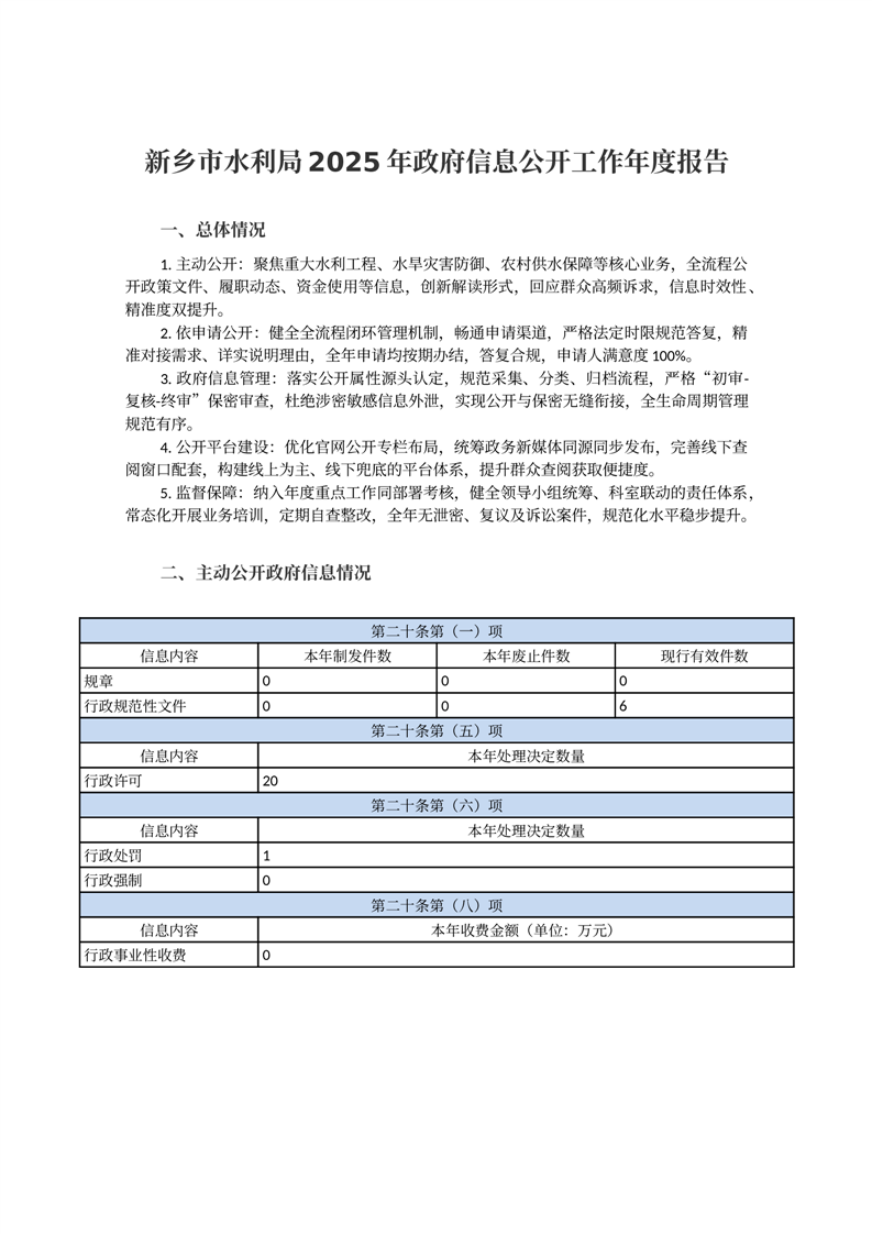 十大最大的网络彩票平台