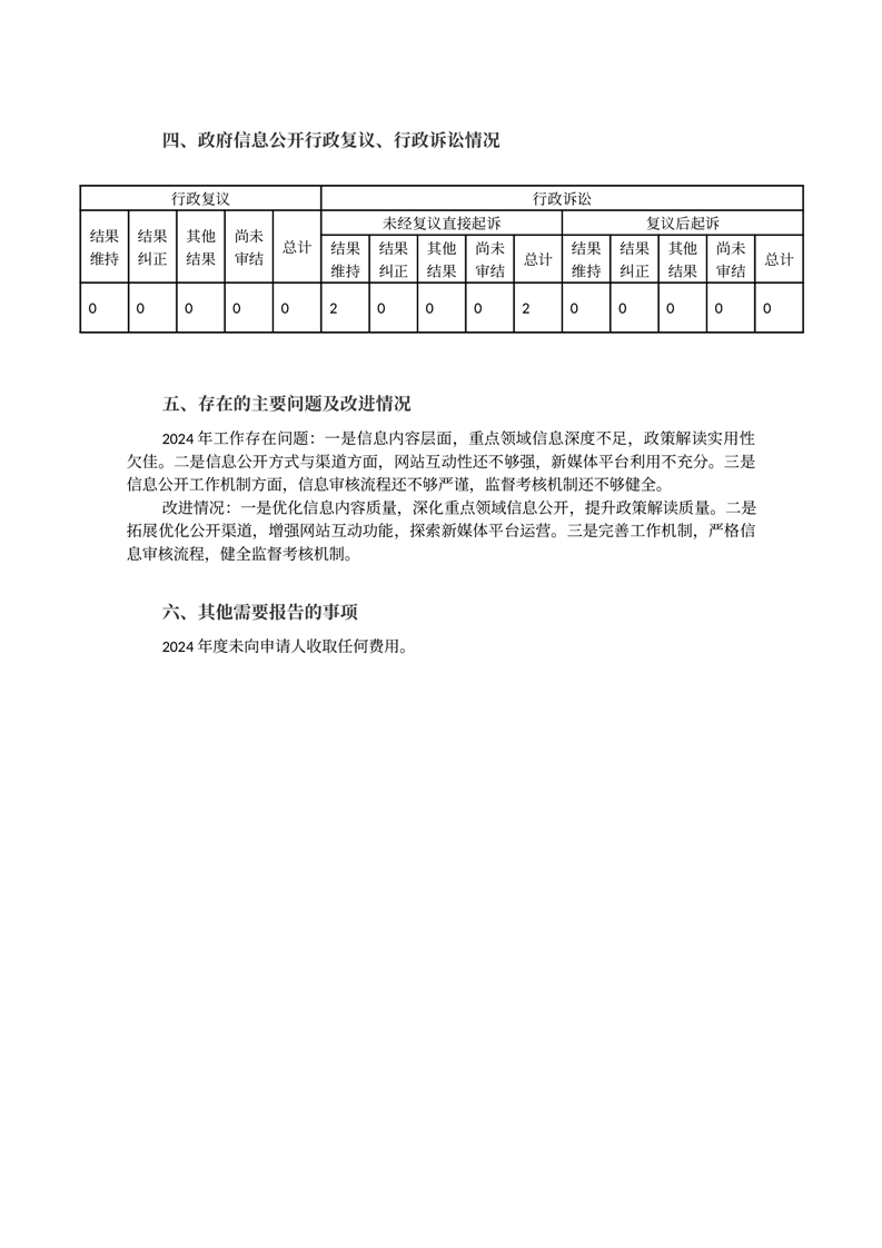 十大最大的网络彩票平台