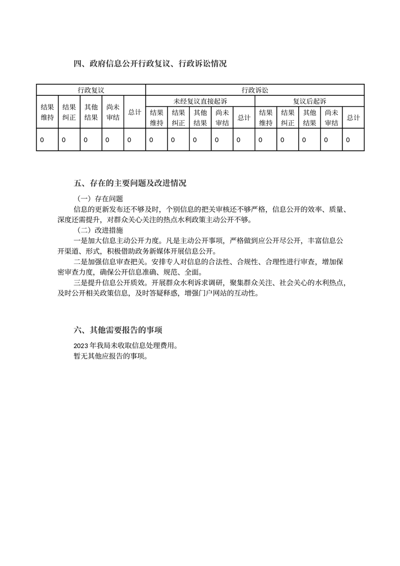 十大最大的网络彩票平台