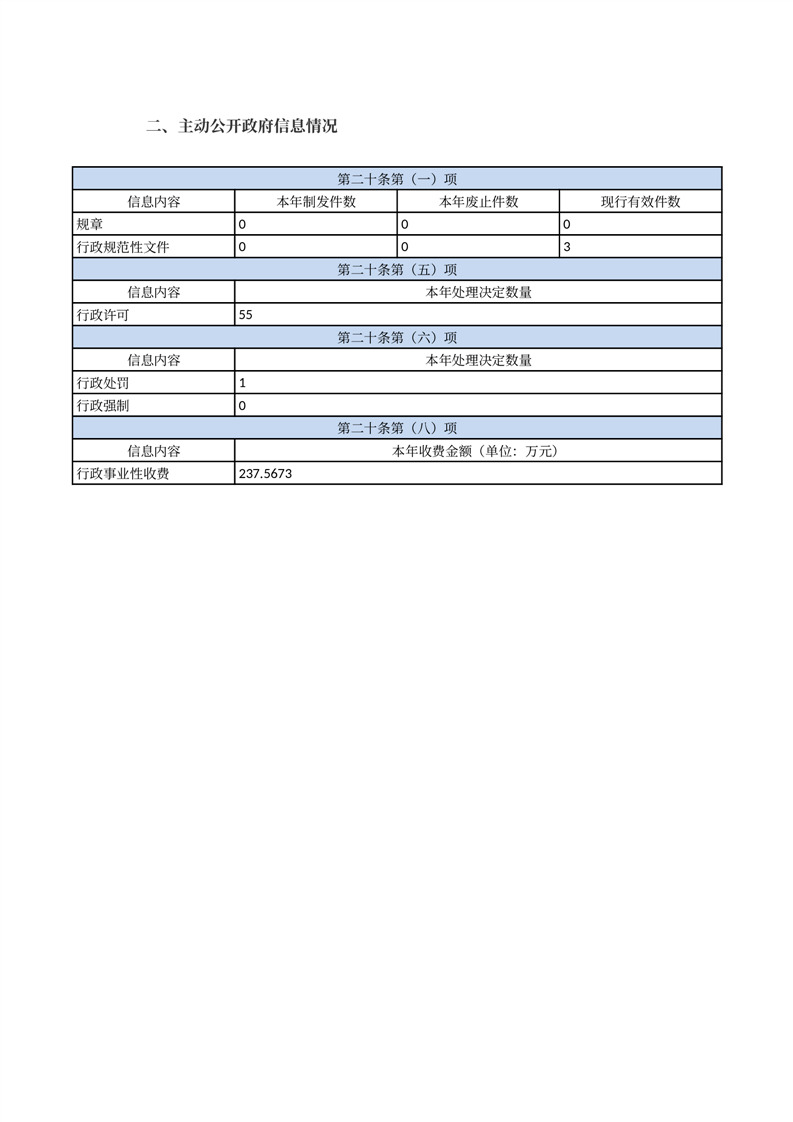 十大最大的网络彩票平台
