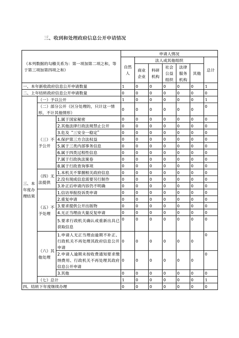 十大最大的网络彩票平台